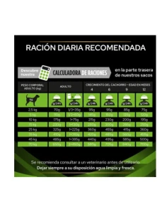 Pienso para Perro PURINA PROPLAN Hipoalergenico 11kg