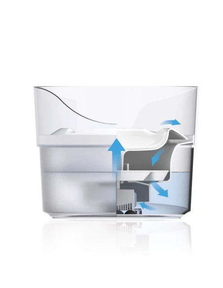 Fuente ZEUS Fresh & Clear 1,5L | Agua Filtrada para Gatos y Perros Pequeños