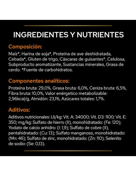 Purina Pro Plan OM Obesity Management para Perros | Dieta Veterinaria