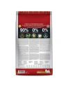 Pienso para Perro de Raza Pequeña FARMINA N&D Mini Light Pollo 2,5kg|Complementos para aves