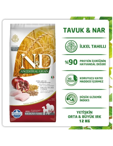 Farmina N&D Chicken & Pomegranate Adult Medium & Maxi – Pienso Premium Med/Grande