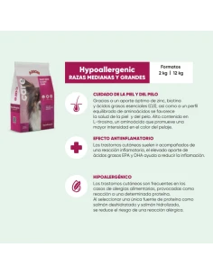 Arion Care Weight | Mangime per Cani in Sovrappeso o Sterilizzati
