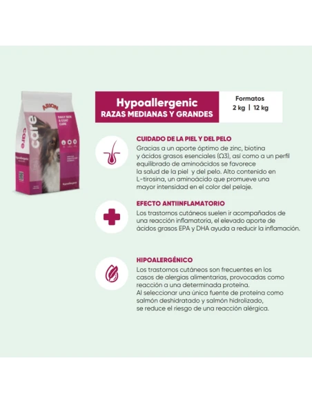 Pienso para Perro de Raza Mediana y Grande ARION CARE Hipoalergénico 2kg|Complementos para aves