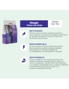 Pienso para Perro ARION CARE Weight 2kg|Complementos para aves