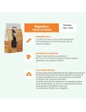 Pienso para Perro ARION CARE Digestion 2kg|Complementos para aves