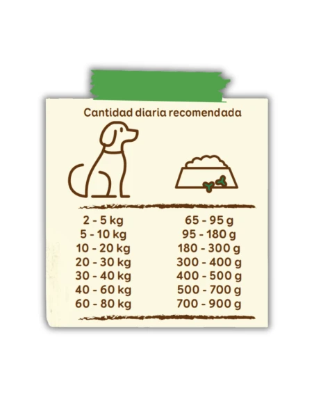 Pienso para Perro ARION Friends Bravo Croc 3kg