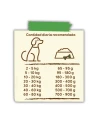 Pienso para Perro ARION FRIENDS Bravo 3kg|Complementos para aves