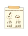 Pienso para Perro ARION Friends Senior 14kg