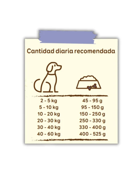 Sterilized dog food ARION sterelized light 14 kg
