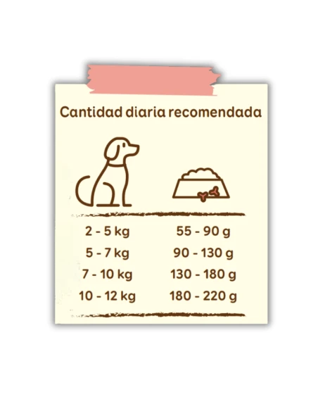 Pienso para Perro Raza Pequeña ARION FRIENDS Petit 3kg|Complementos para aves