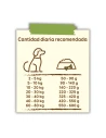 Pienso para Perro ARION FRIENDS Vital Salmon 3kg|Complementos para aves