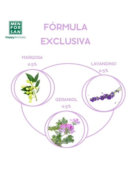 shampooing de parfum agréable qui effraie toutes sortes de parasites dans notre chien