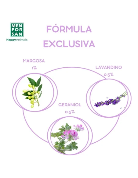 Shampooing en mousse, formulé pour conjurer toutes sortes de parasites externes.