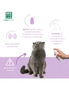 Menforsan antiparsite cat insecticide spray