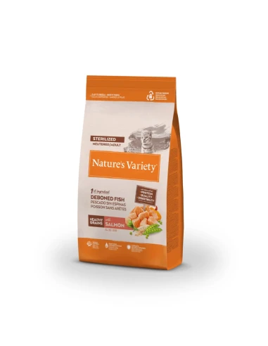 %product-name%%separator%%shop-name%