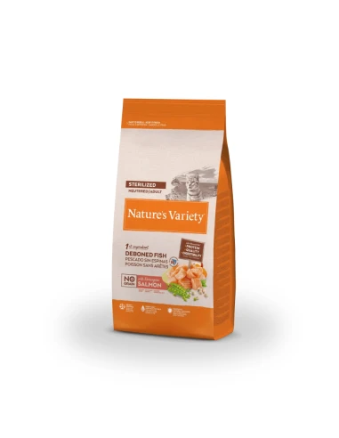 %product-name%%separator%%shop-name%