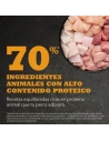 Pienso para Perro Adulto ACANA Wild Prairie 11,4kg