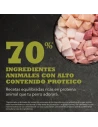 Pienso para Perro de Todas las Razas ACANA Grasslands 6 kg|Complementos para aves