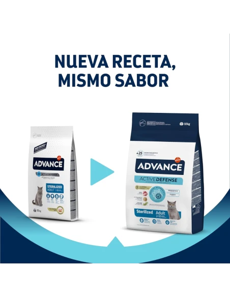 ADVANCE Esterilizados con Pavo | Control Peso y Salud Urinaria