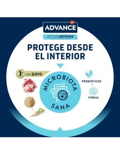 Comida para Gato Esterilizado ADVANCE Sterilized Hairball 1,5kg