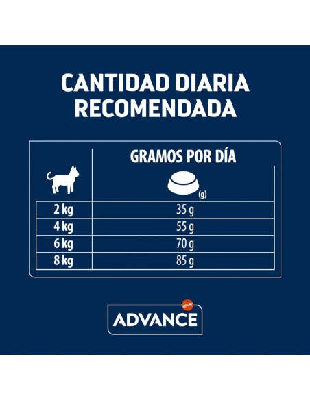 Comida para Gato Esterilizado ADVANCE Sterilized Salmon Sensitive 3kg