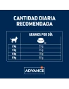 Comida para Gato Esterilizado ADVANCE Sterilized Salmon Sensitive 3kg