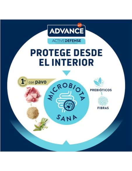 Comida para Gato Esterilizado ADVANCE Sterilized Salmon Sensitive 3kg