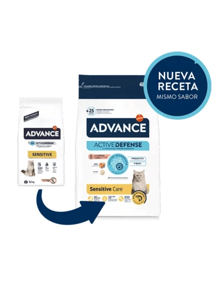 Comida para Gato ADVANCE Sensitive Salmon 10kg|Complementos para aves