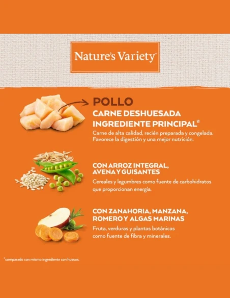 Comida para Perro Adulto Mini NATURES VARIETY No Grain de Pollo 1,5kg|Complementos para aves