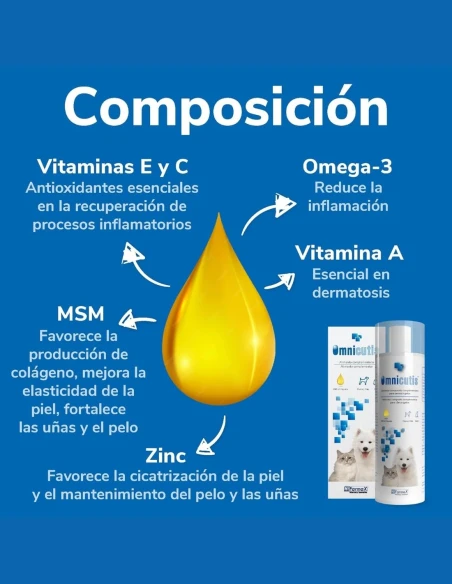 Suplemento para Problemas Dermatologicos HI FARMAX Omnicutis 200ml con Jeringa|Complementos para aves