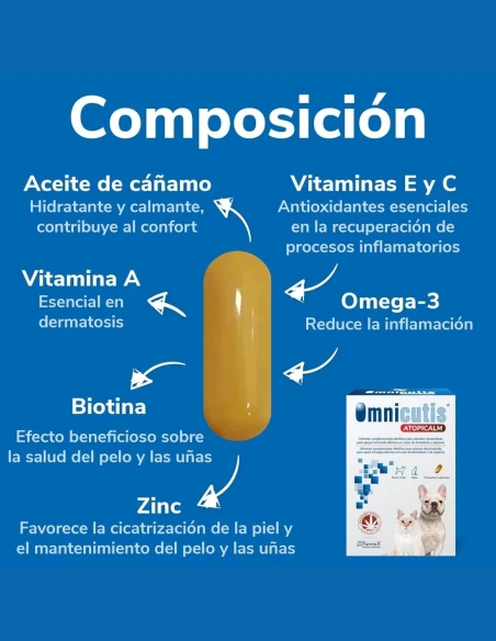 Suplemento para Problemas Dermatologicos HI FARMAX Omnicutis 30 Capsulas|Complementos para aves