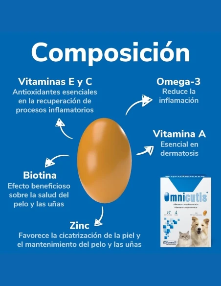 Suplemento para Problemas Dermatologicos HI FARMAX Omnicutis 150 Capsulas|Complementos para aves