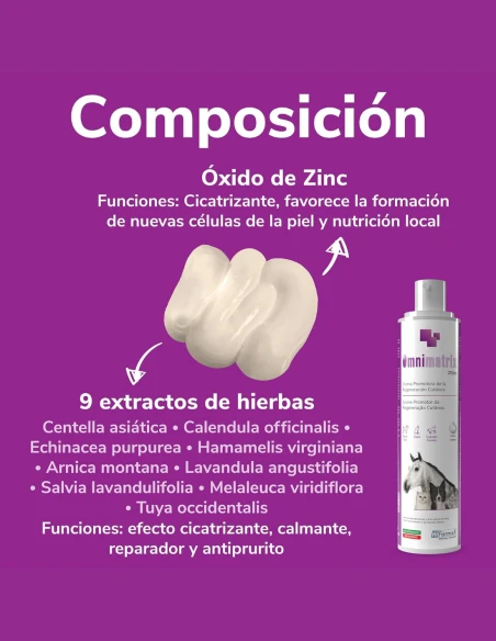 Spray Cicatrizante para Animales HI FARMAX Omnimatrix 250ml|Complementos para aves