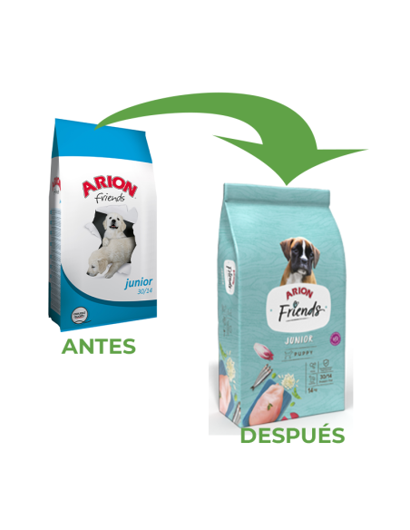 Pienso para cachorros ARION Friends Junior 14 kg ARION - 1