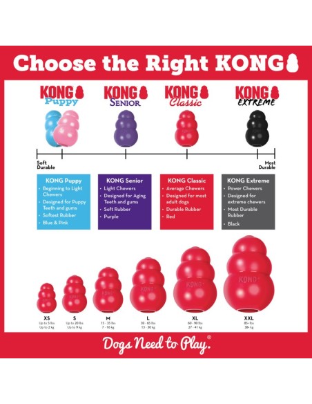 Comprar juguete para perro rojo KONG Classic talla xs