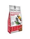 PREMIUM PARROT FOOD WITH HIGHER NUTRIENT LEVELS