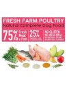 Arquivet Volaille fraîche de ferme - 10 kg