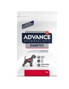 ADVANCE VETERINARY DIETS DIABETES PIENSO PARA PERROS